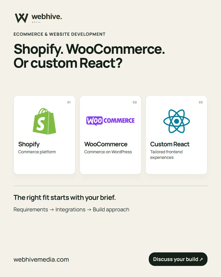 Shopify. WooCommerce. Or custom React?